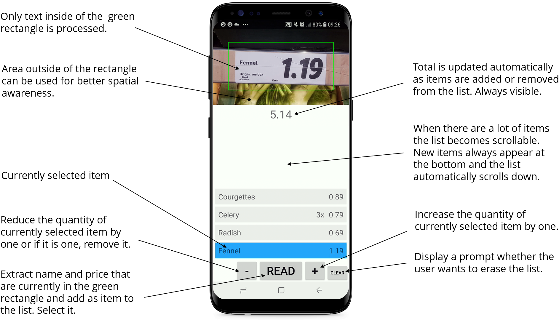 explanation of the interface